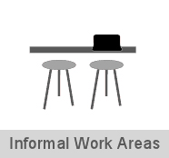 Informal Work Areas
