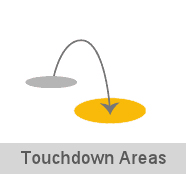 Touchdown Areas